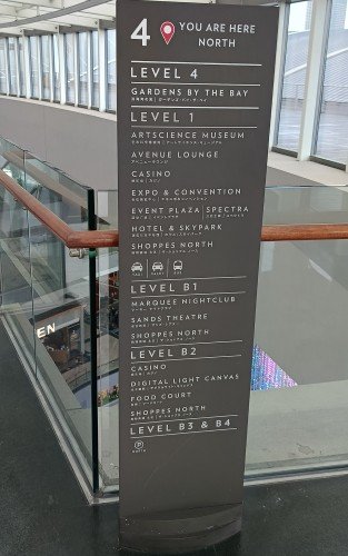 At Level 4.