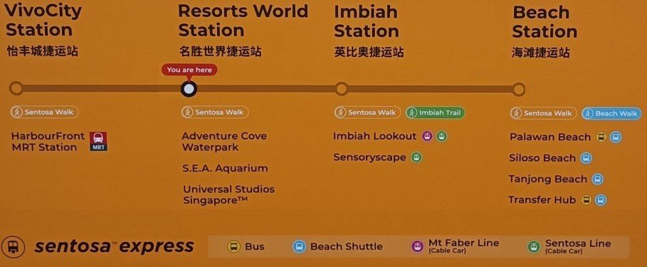 Sentosa Express at Resorts World Sentosa Station.